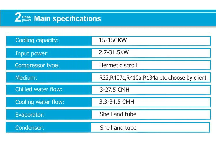 excessively low cooling water